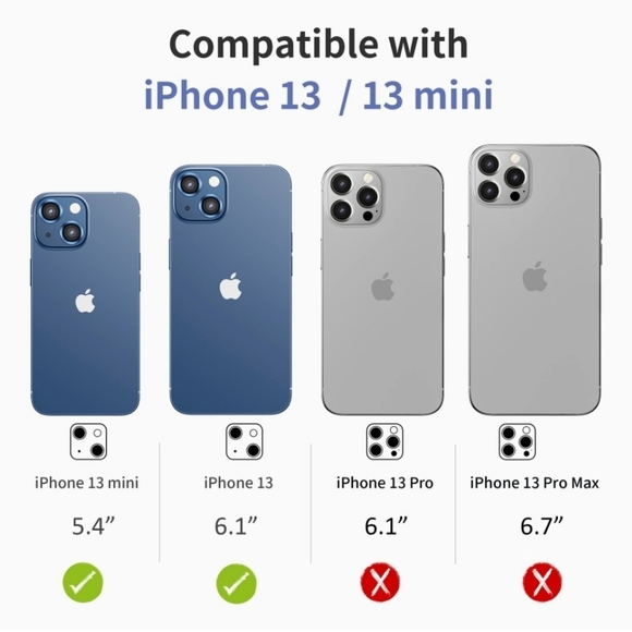 Camera lens tempered glass protector for iPhone 13, iPhone 13 Mini - Picture 5 of 6
